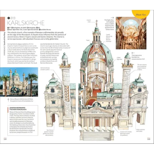 Austria - Travel Guide