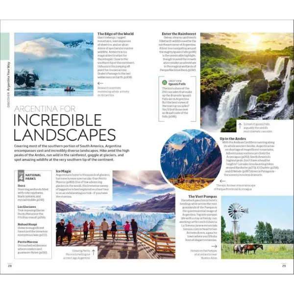 Argentina - Travel Guide