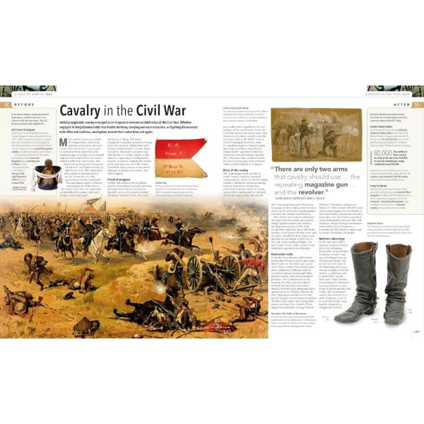 The American Civil War