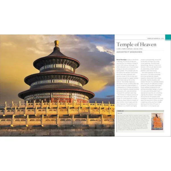 Buildings That Changed History