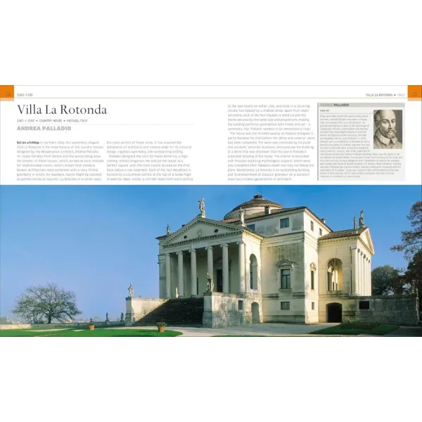 Buildings That Changed History