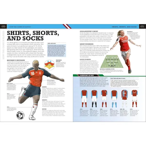 The Football Book