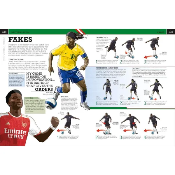 The Football Book