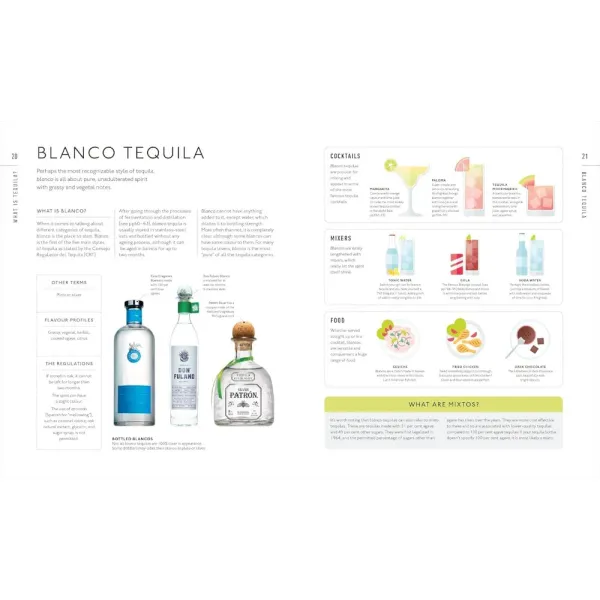 Tequila: A Tasting Course