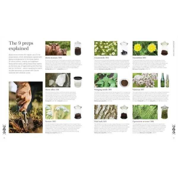 Biodynamic Gardening