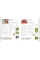 Biodynamic Gardening