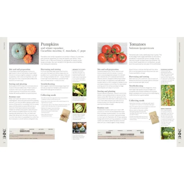 Biodynamic Gardening