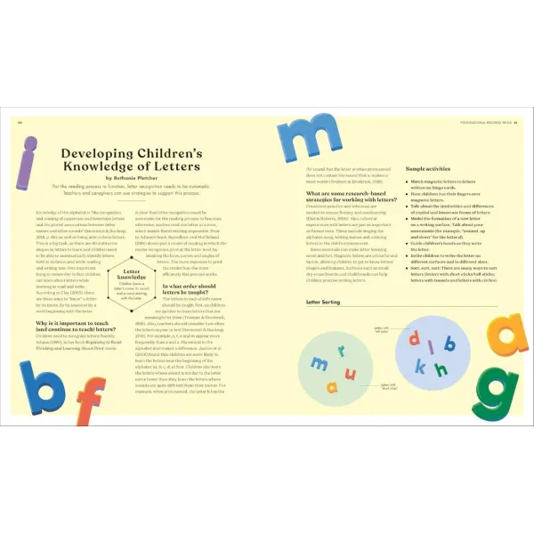 The Science of Reading