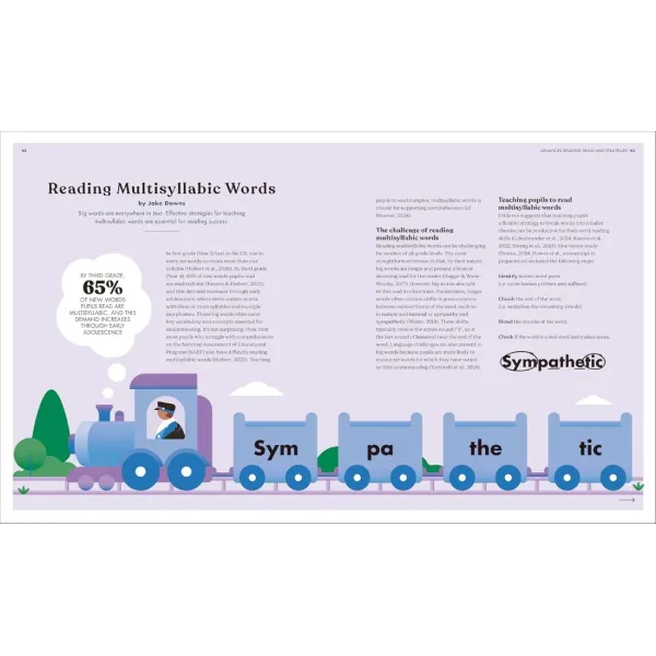 The Science of Reading