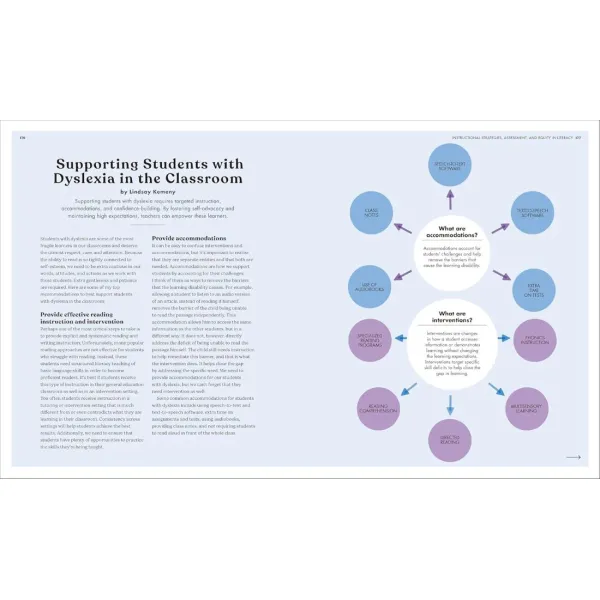 The Science of Reading