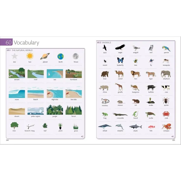 English for Everyone Course Book Level 3 Intermediate