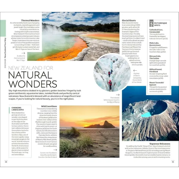 New Zealand (Travel Guide)