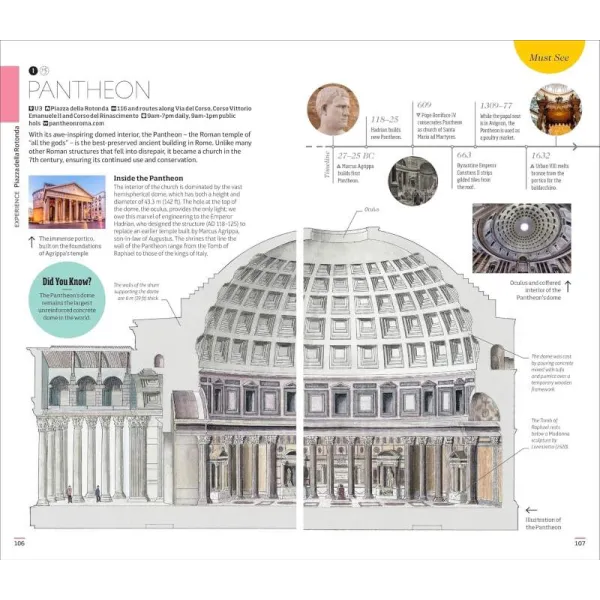 Rome (Travel Guide)