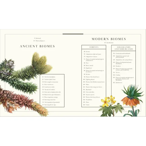 Atlas of Botany