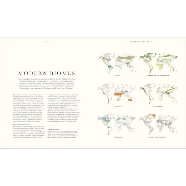 Atlas of Botany