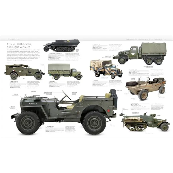 The Military Transport Book