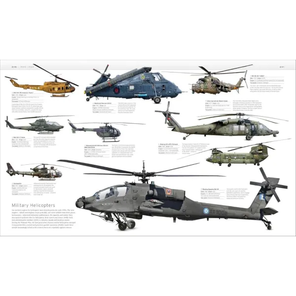 The Military Transport Book
