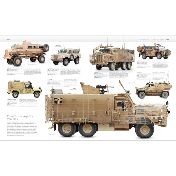 The Military Transport Book