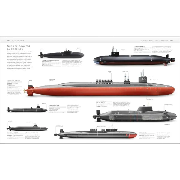 The Military Transport Book