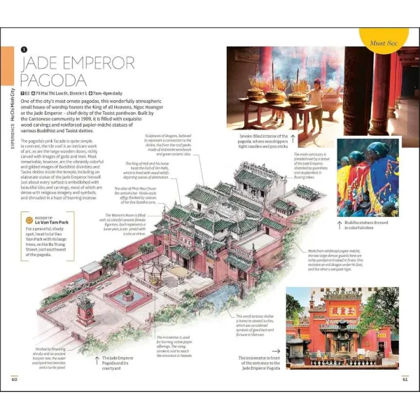 Vietnam - Travel Guide
