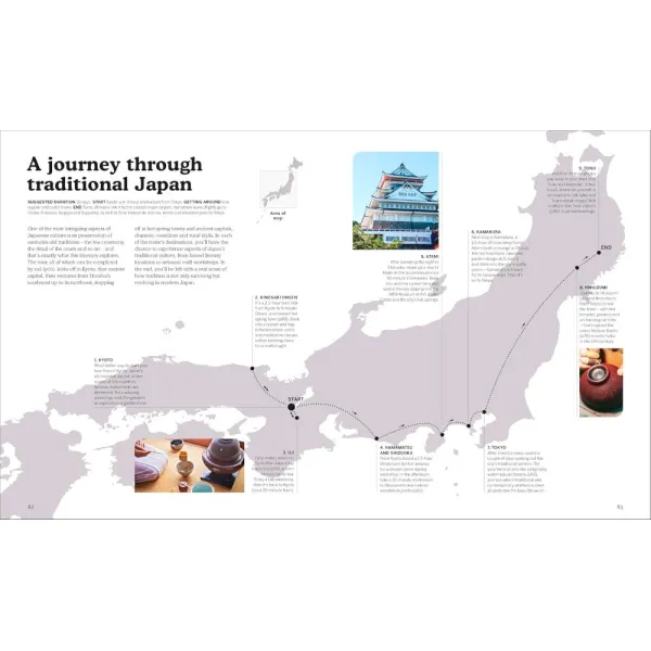 Ultimate Japan