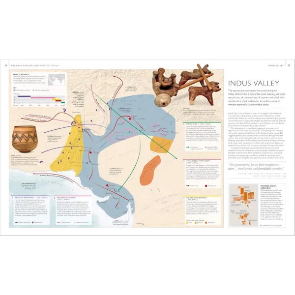 Civilizations Map by Map