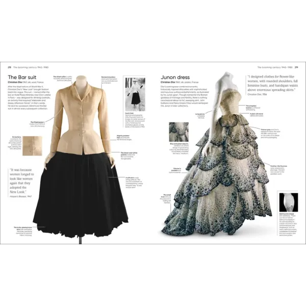 Fashion, Annotated