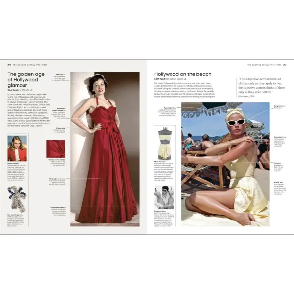 Fashion, Annotated