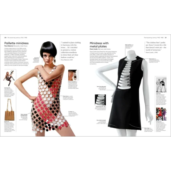 Fashion, Annotated