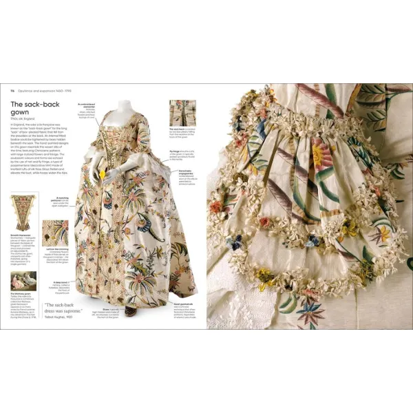 Fashion, Annotated