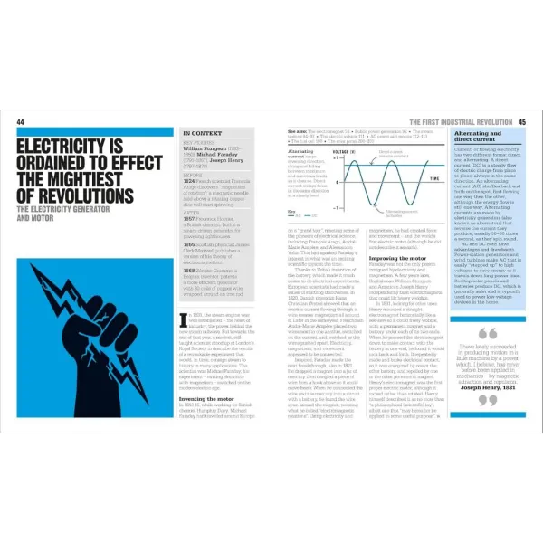 The Technology Book: Big Ideas