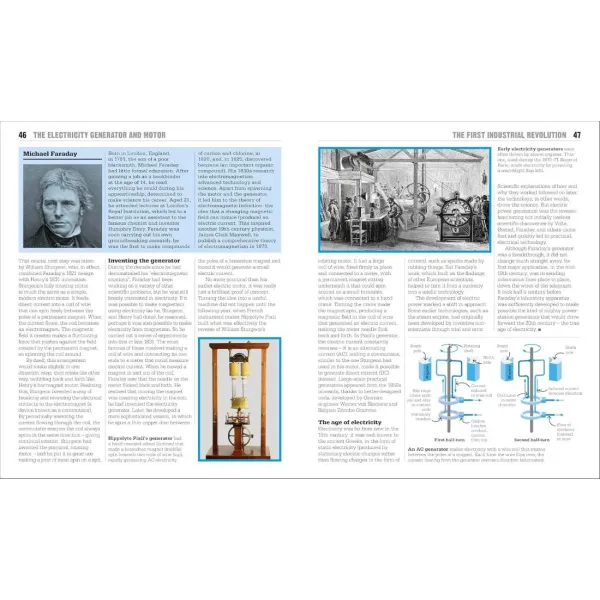 The Technology Book: Big Ideas
