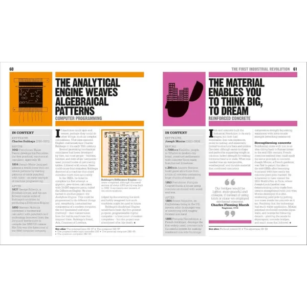 The Technology Book: Big Ideas