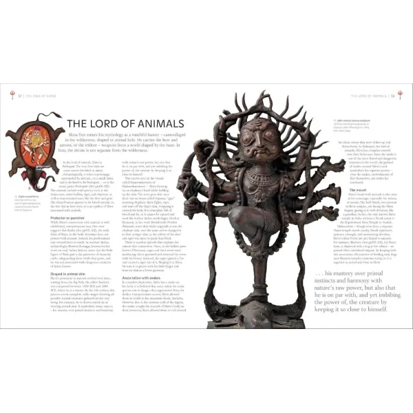 Shiva: God of Gods