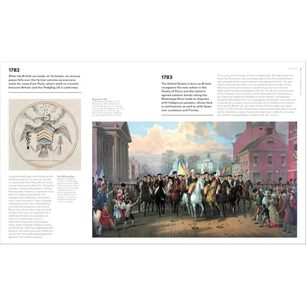 The History of the USA Year by Year