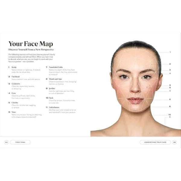 Face Yoga