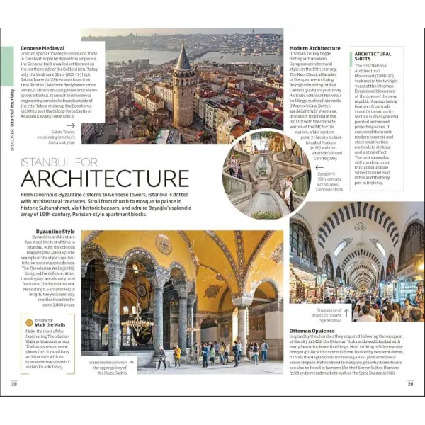 Istanbul (Travel Guide)