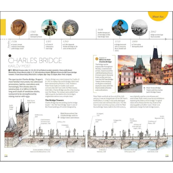Prague (Travel Guide)