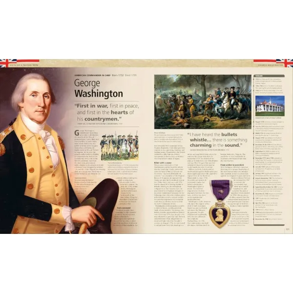 The American Revolution