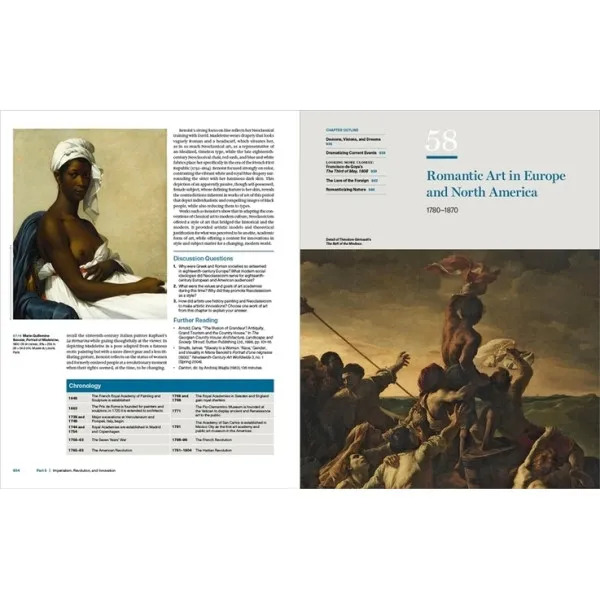 The History of Art: A Global View : Prehistory to the Present