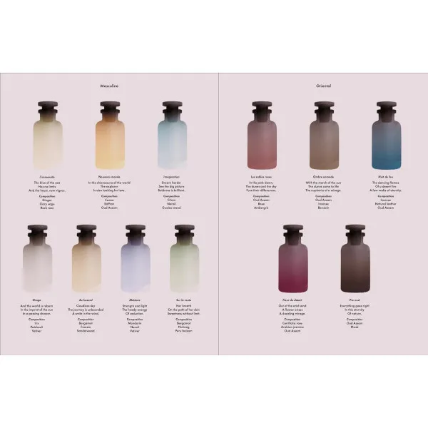 Louis Vuitton. A Perfume Atlas