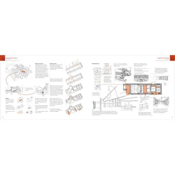 The Elements of Modern Architecture