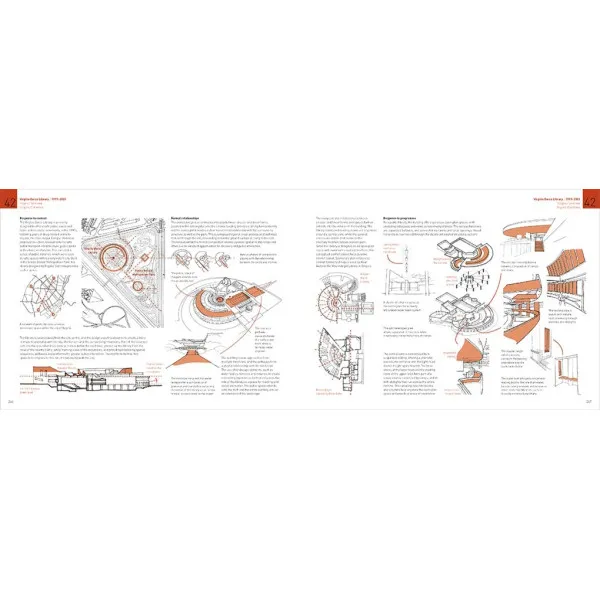 The Elements of Modern Architecture