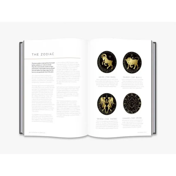 Symbols of the Occult 