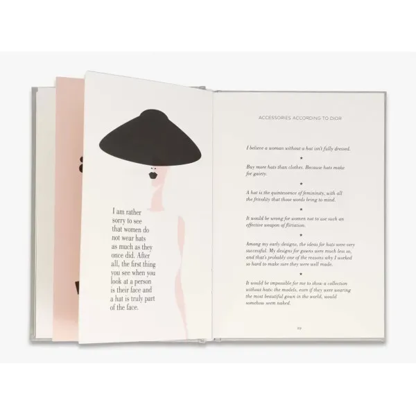 The World According to Christian Dior