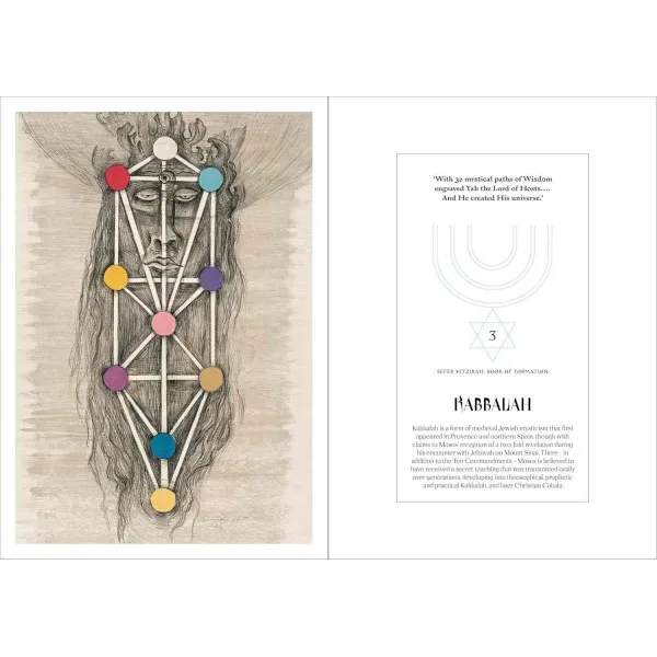 Occult. Peter Forshaw