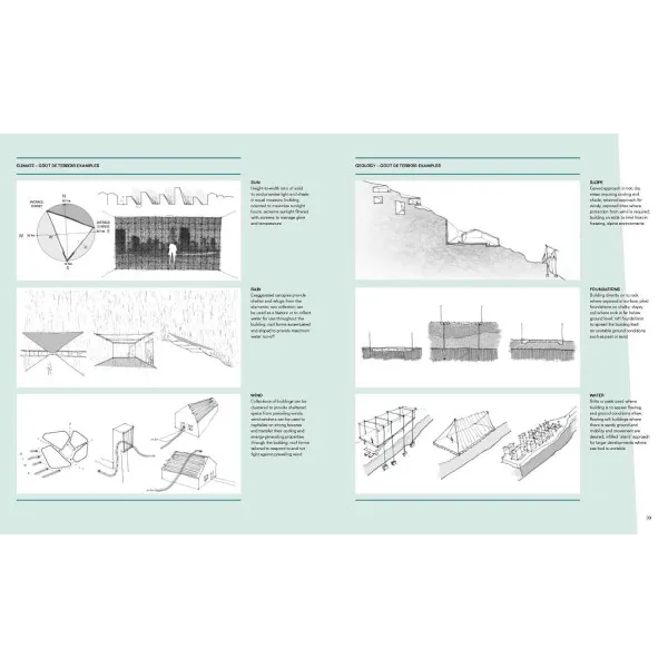 The Architecture Concept Book
