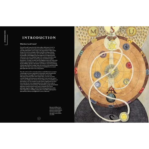 Compendium of the Occult