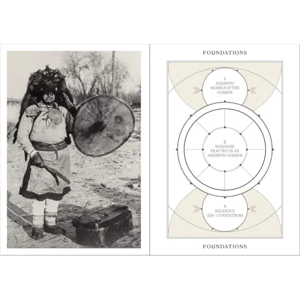 Shamans. Max Carocci