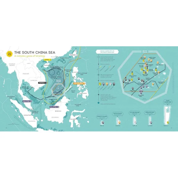 Atlas of Borders